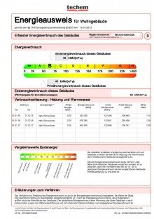 Ansicht Schicke Terrassenwohnung in gepflegter ruhiger Lage von Ludwigsfelde
