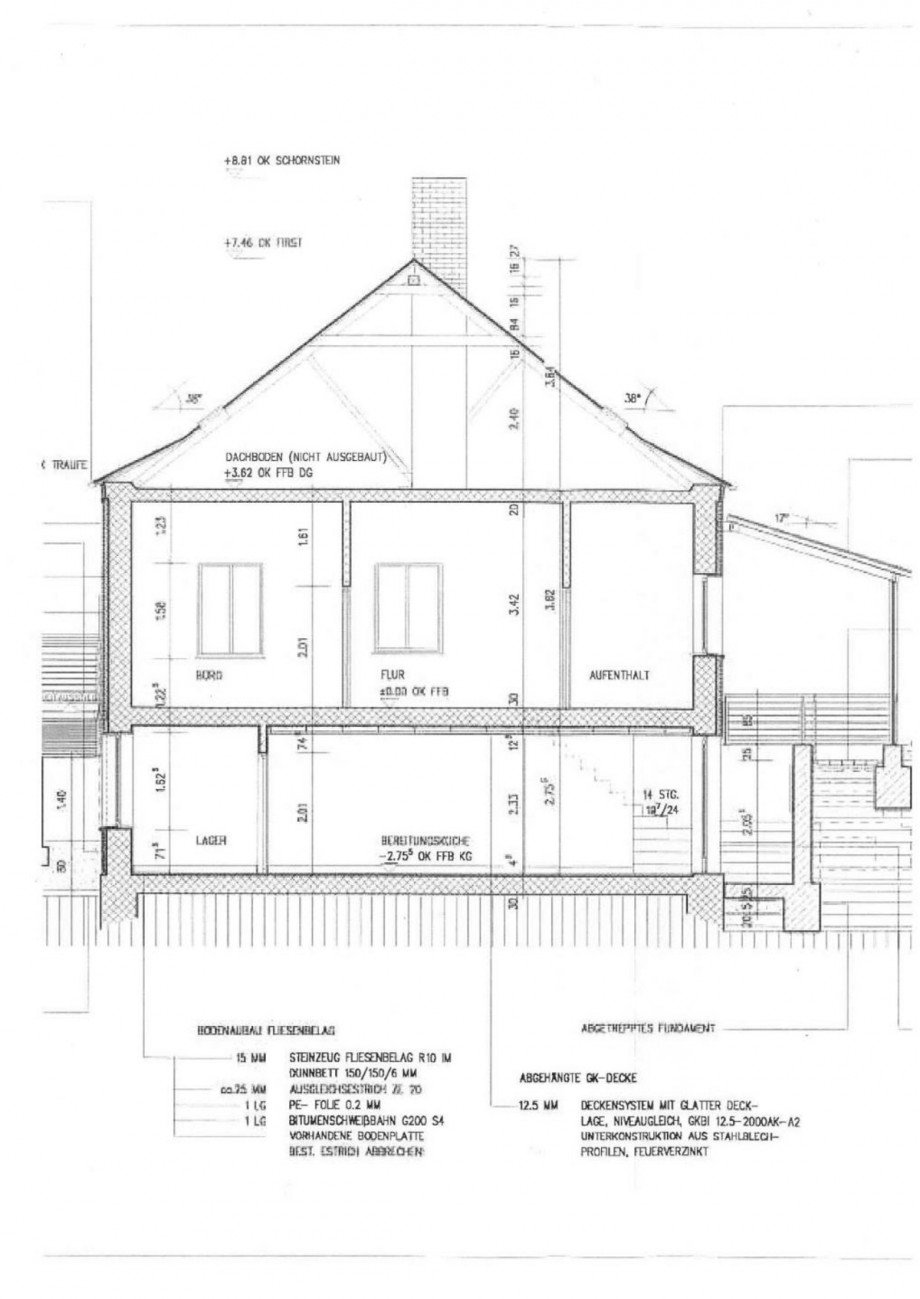 Ansicht Haus Eilenburg